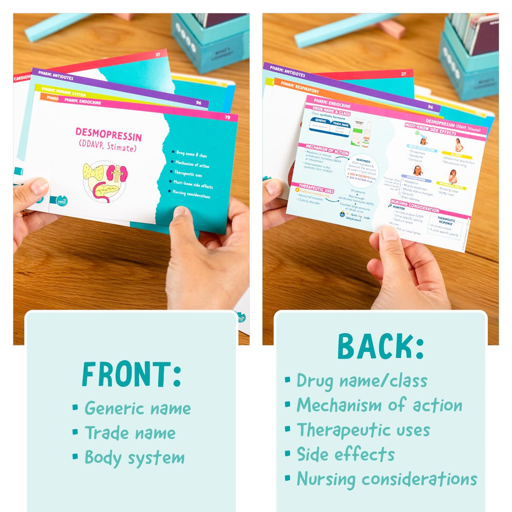 Nurse In The Making pharmacology flashcards organize drug classes for structured study sessions.