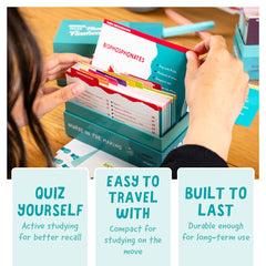 Nurse In The Making pharmacology flashcards summarize side effects for safer recall.