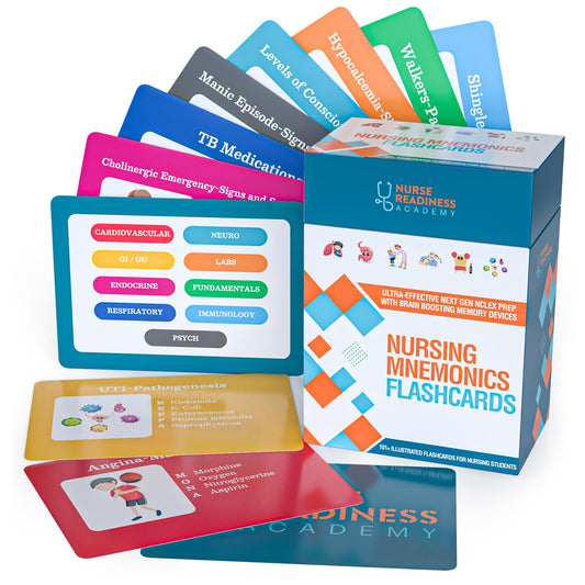 Nurse Readiness Academy flashcards cover image for quick study and memory boost.