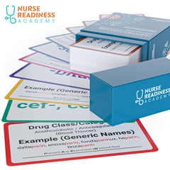 Nurse Readiness Academy mnemonics and acronyms aid exam preparation.