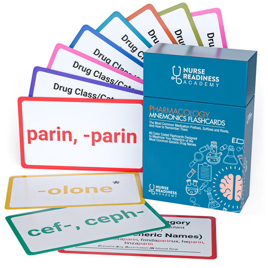 Nurse Readiness Academy pharmacology mnemonics flashcards color-coded for quick pharmacology study.