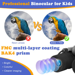 OBUBY bak-4 FMC prism delivers crisp, colorful images for nature watching.