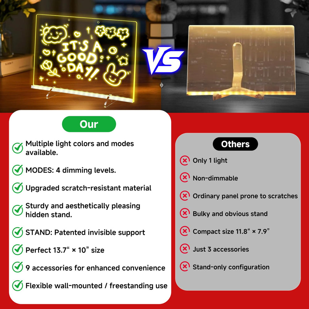 Ochomasun Lumiboard glow closeup shows bright LEDs and glossy surface.