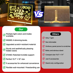 Ochomasun Lumiboard glow closeup shows bright LEDs and glossy surface.