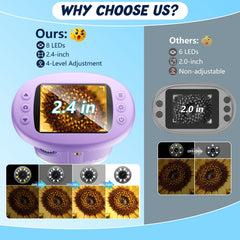 Odatay 4K camera display supports easy capture and sharing of observations.