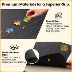 Odyssolve foam rolling tubes stabilize the roll and protect pieces.