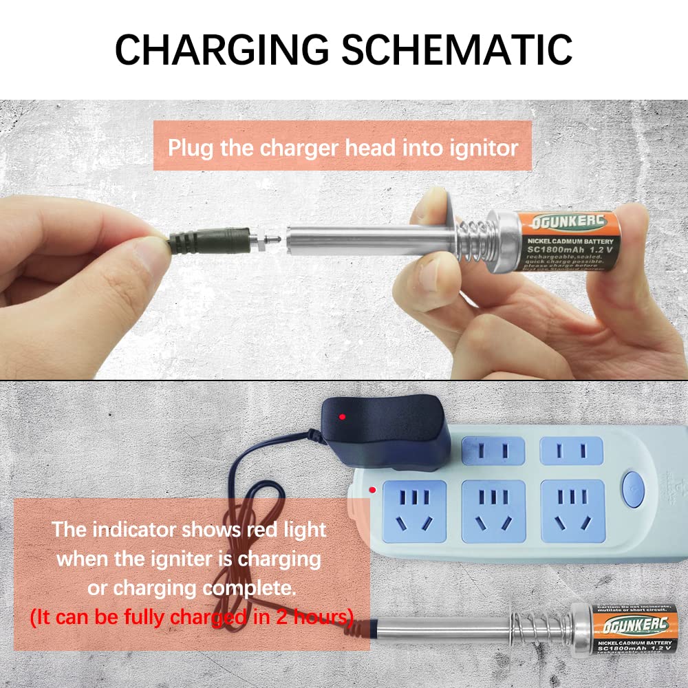 OGUNKE OGRC mini screwdrivers for precise adjustments.