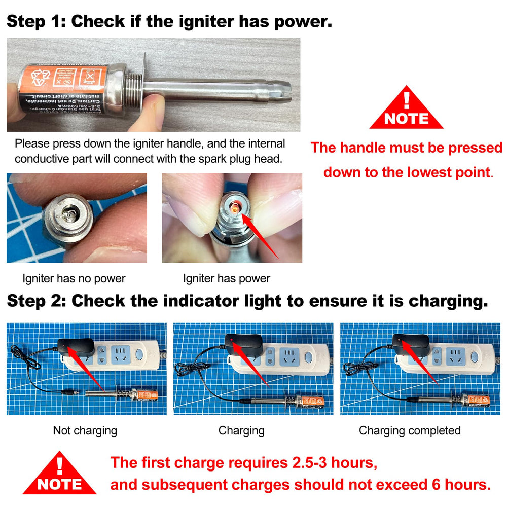 OGUNKE package contents neatly displayed for quick setup.