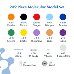 Old Nobby visualizing bonds and structures supports hands-on chemistry exploration.