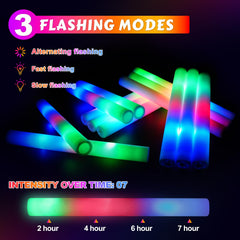 OLUPP DIY friendly foam glow sticks invite kids to personalize glow art
