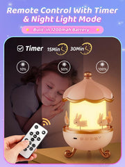 One Fire cordless design with 1200mAh battery for portable use.
