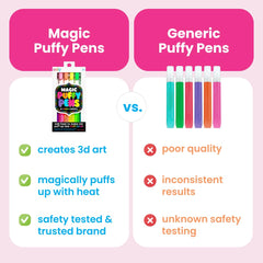 Examples of 3D art made with Ooly Puffy Paint neon pens for cards.