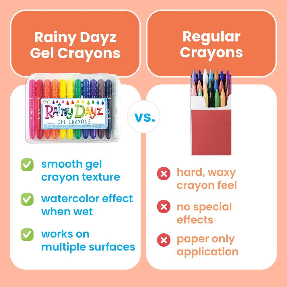 OOLY Rainy Dayz Gel Crayons blending with a wet brush for watercolor effects.