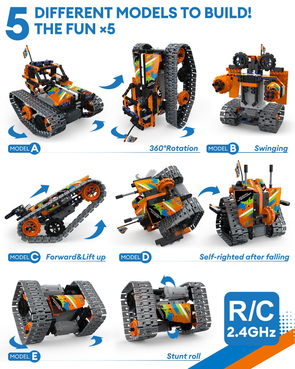 Opmind robot model being assembled to spark engineering curiosity.
