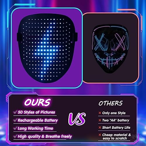 ORWINE versatile mask suitable for Halloween, Christmas parties, masquerades