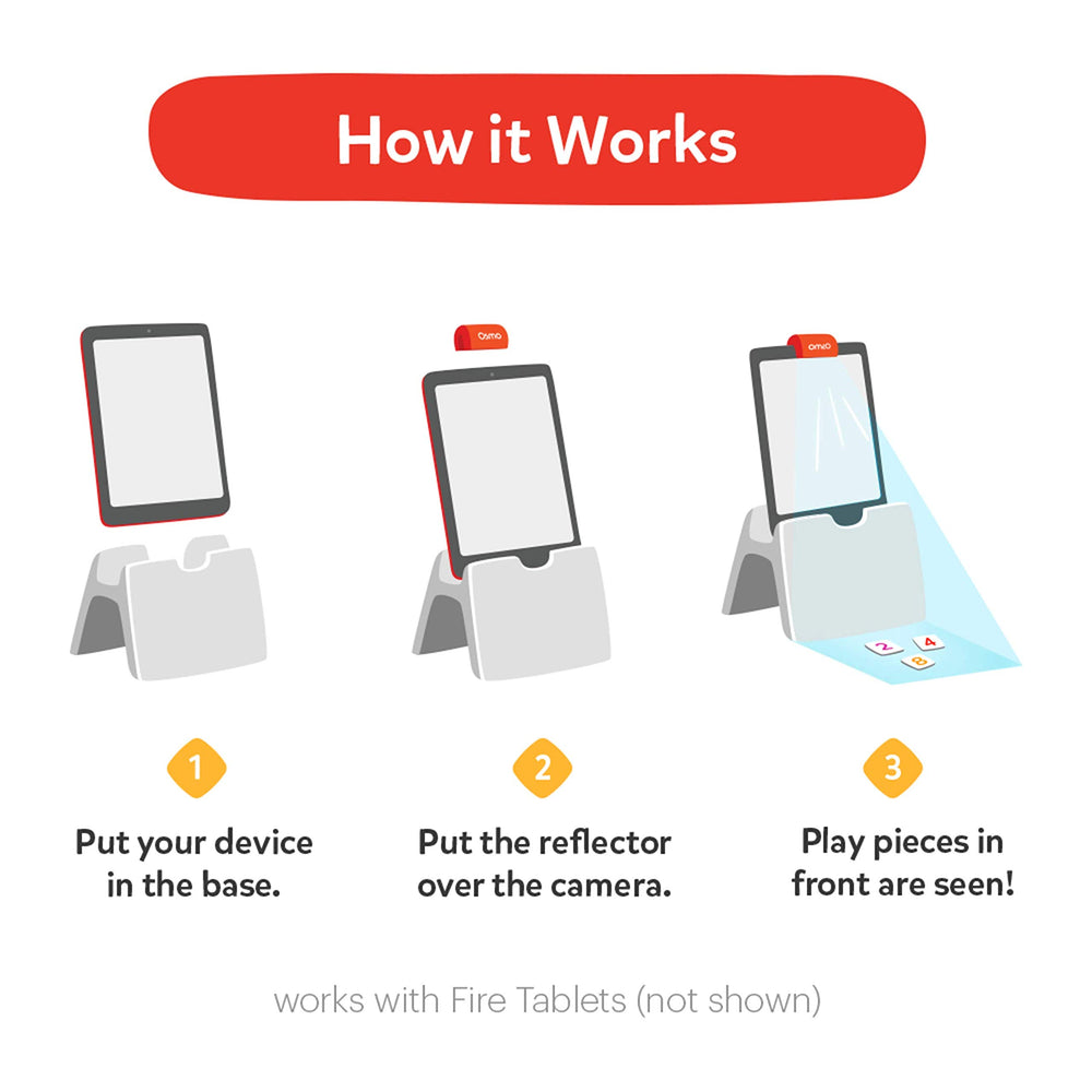 Osmo Fire Tablet Base included for quick, plug-and-play learning.