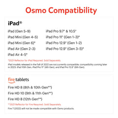Osmo Math Wizard teaching tips guide real-time feedback during play.