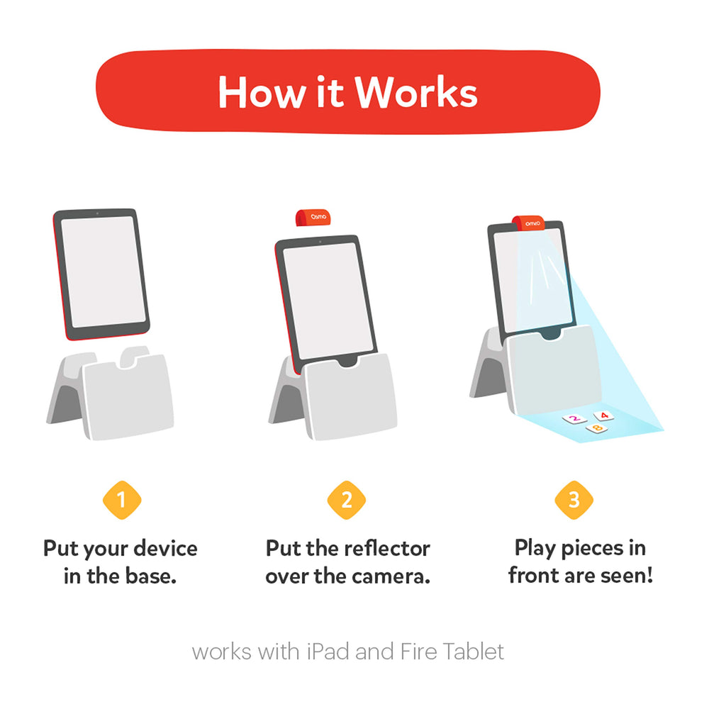 Osmo Monster creative board supports hands-on learning experiences.