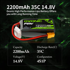 OVONIC 4S LiPo battery side view emphasizing slim profile and integration.