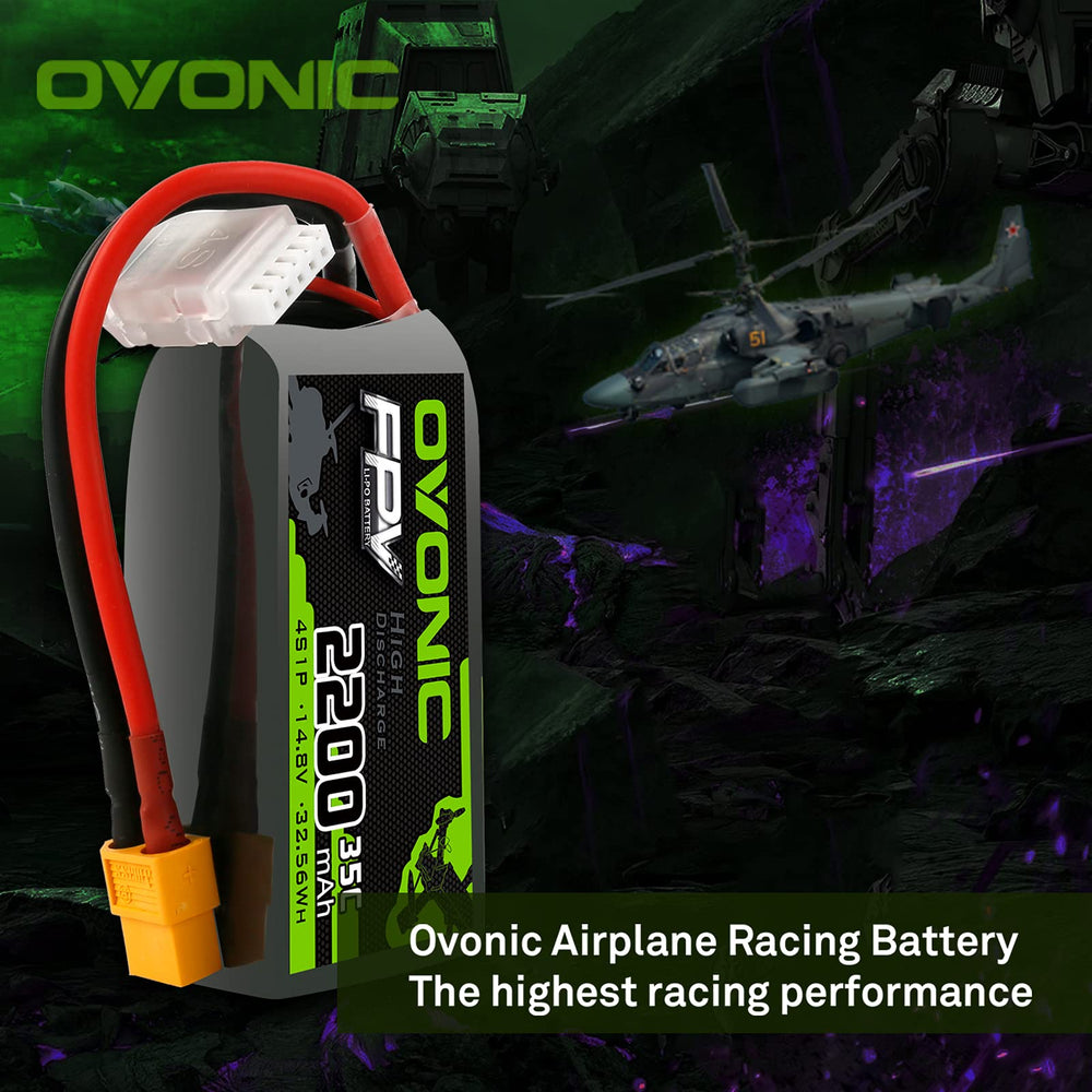OVONIC ISO quality label indicating safety standards.