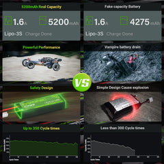 OVONIC Lipo 3S pack with T-Plug connector for compatibility.