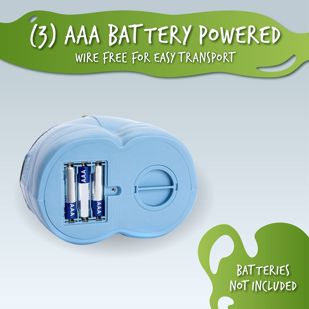 Requires three AAA batteries for the Paladone piggy bank.