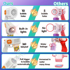 Panacare Bubble Gun operates quietly for calm, child-friendly fun.