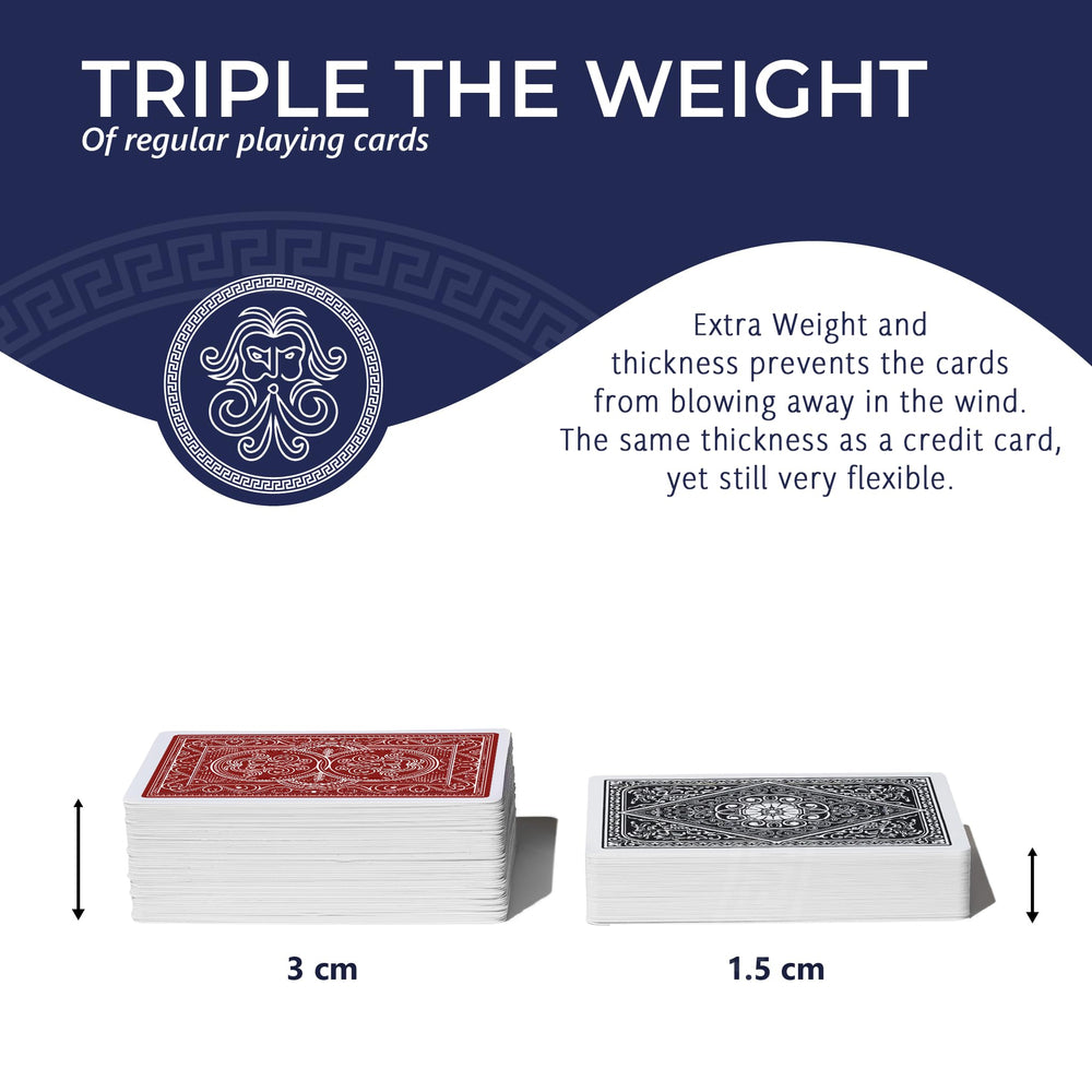 Robust plastic case protects Pantheon cards during travel.
