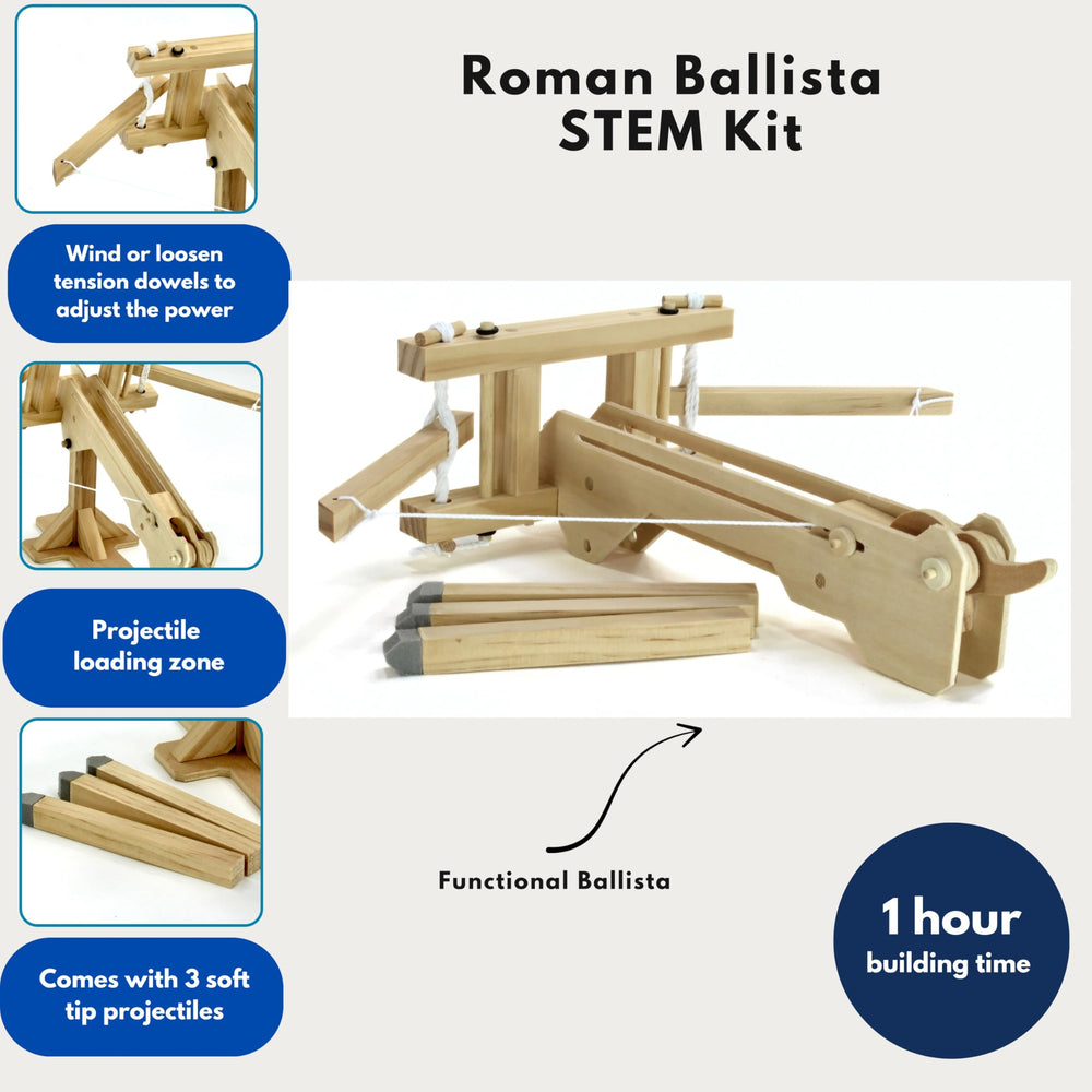 Pathfinders Roman Ballista torsion mechanism explains basic physics in action