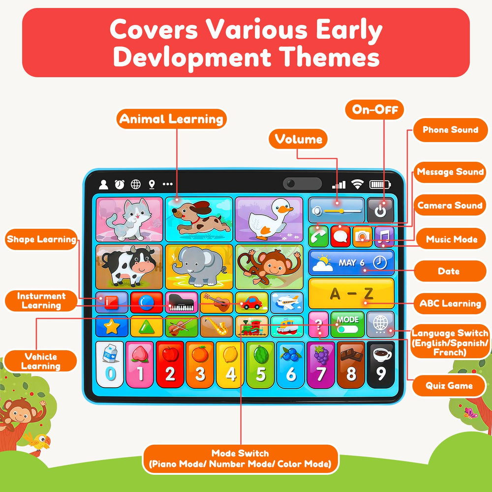 Peacurh tablet language switch showing English, Spanish, and French options
