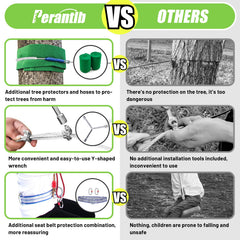 Perantlb travel bag keeps components organized for easy transport.