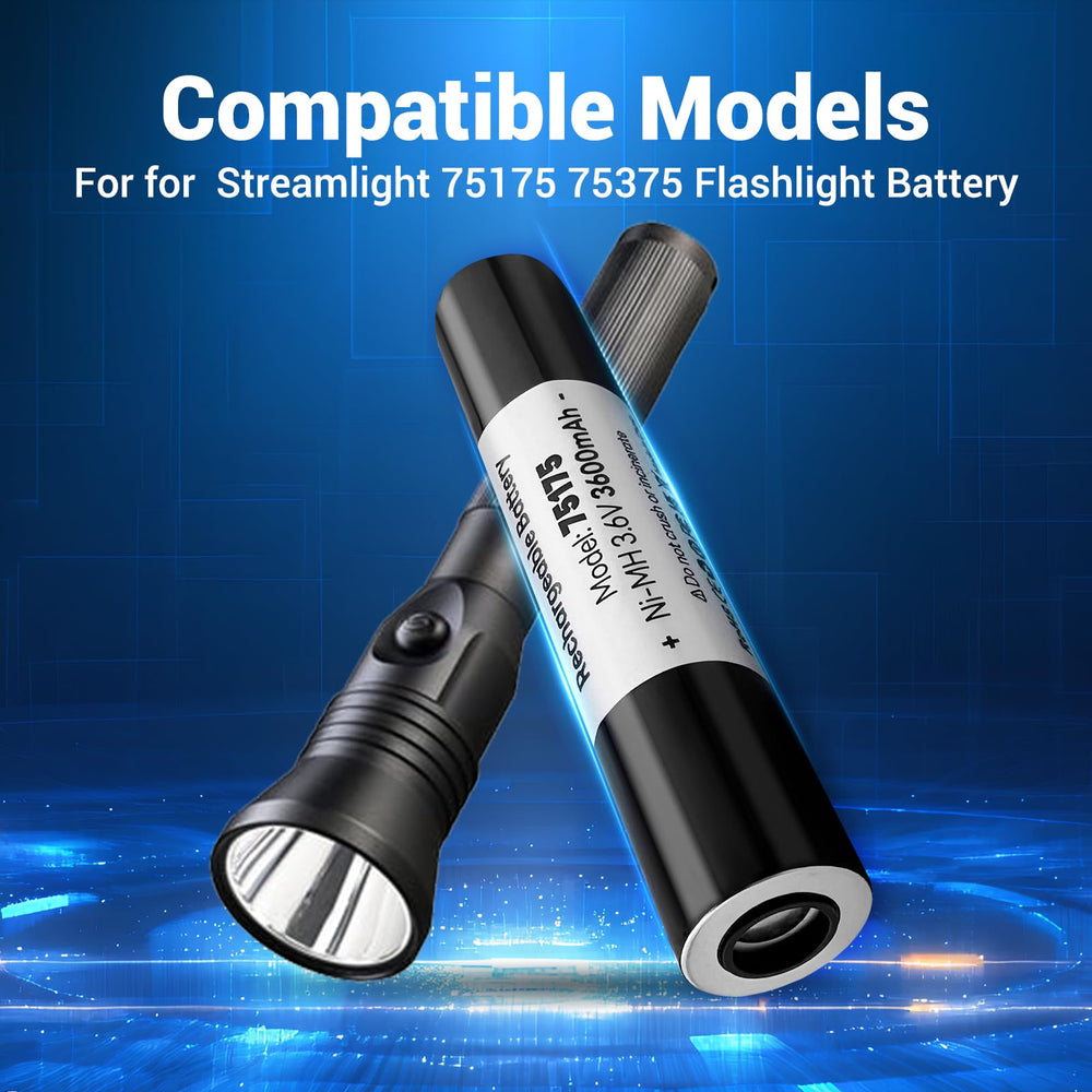 PFHL 75175 battery close-up 3600mAh capacity for long-lasting power
