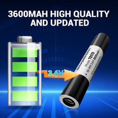 PFHL 75175 packaging image for easy replacement in flashlight setup