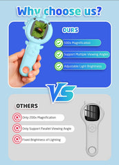 USB PC connection for quick data transfer and broader viewing.