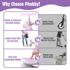 Phobby enclosed wheels offer a safe ride for toddlers.