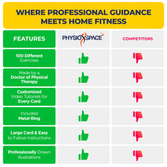 PhysioSpace designed by a physical therapist card deck for safe workouts