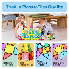 PicassoTiles creative cityscape play supports storytelling and collaboration.