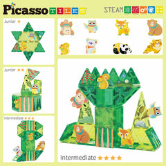 PicassoTiles monkey figure: colorful figure sparks imaginative adventures