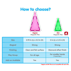 PicassoTiles PTM30 safe-durable materials reassure parents during play