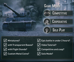 PKB Games Aces and Armor multiplayer setup for two to four players at the table