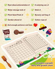 PLANTMEW Root Viewer Kit with labeling stickers for seed tracking