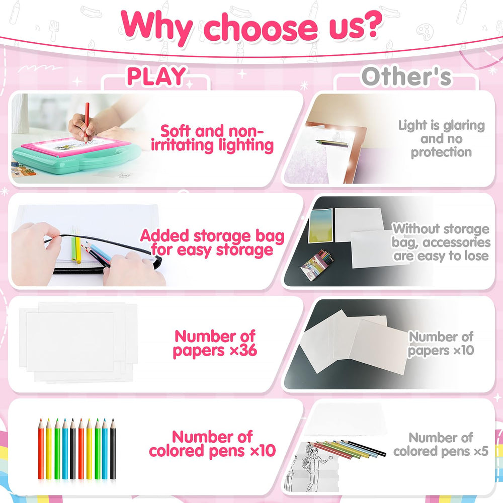 PLAY 36 paper sheets for multiple tracing sessions and artwork