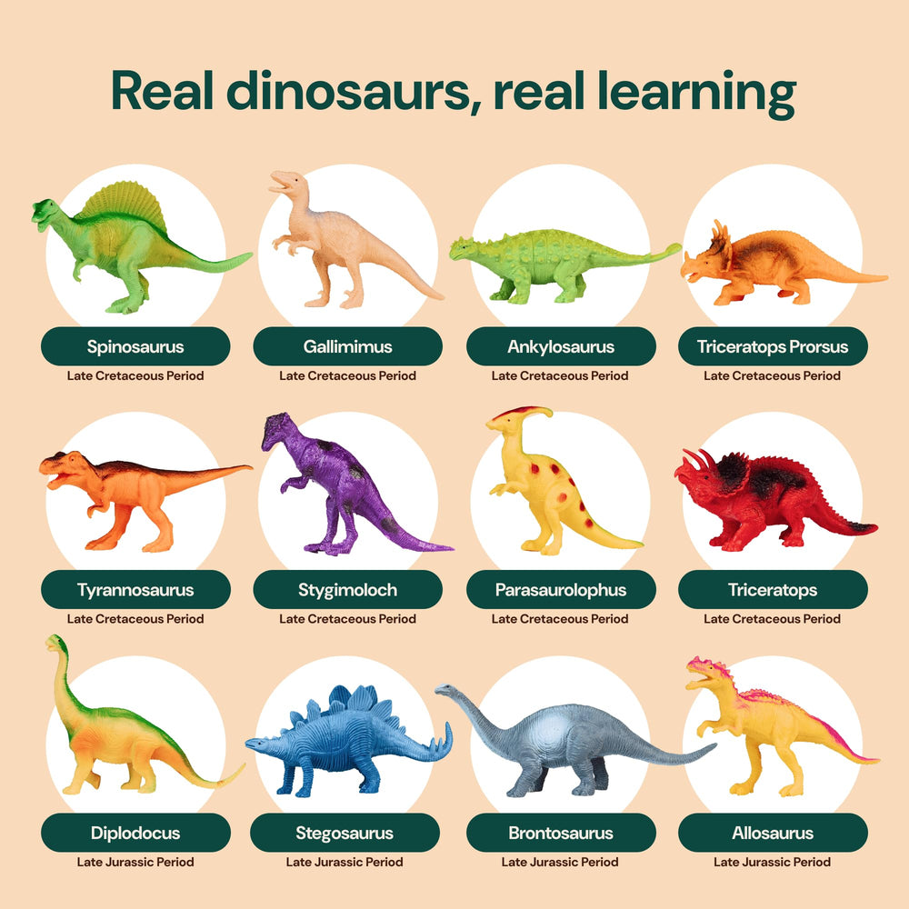 PLAYVIBE gift-ready dinosaur set ideal for birthdays and learning play