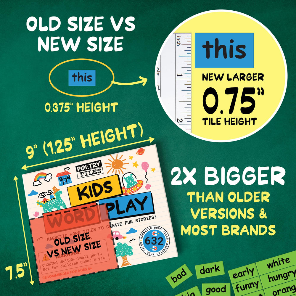 Poetry Tiles 632 color coded tiles help kids identify word types quickly