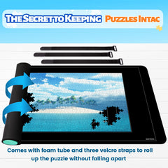 Pohxev durable protection guards puzzles from dust and spills.