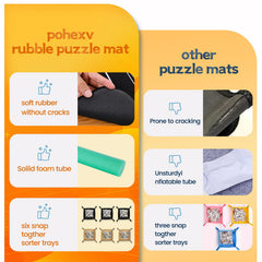 Pohxev non-slip rubber base keeps the mat steady during assembly