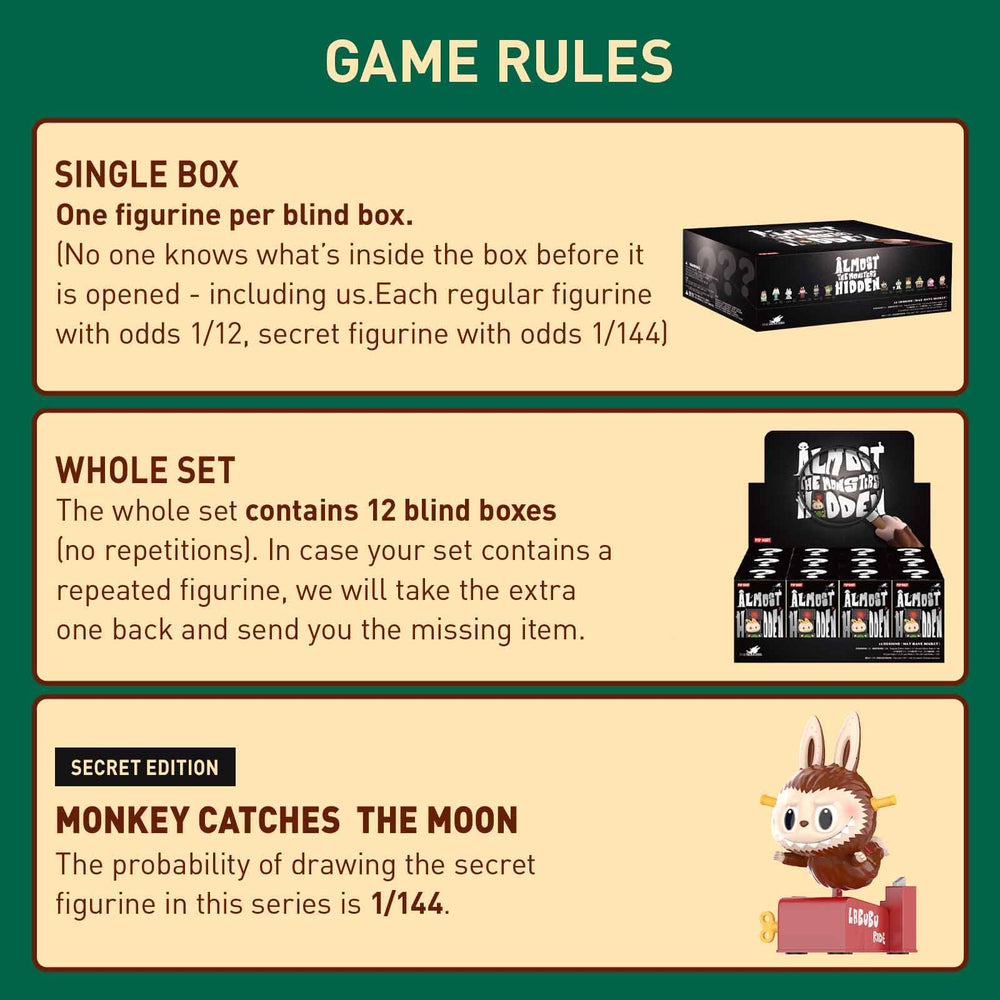 POP MART Monsters hidden edition box reveal, ideal for gifting and display.