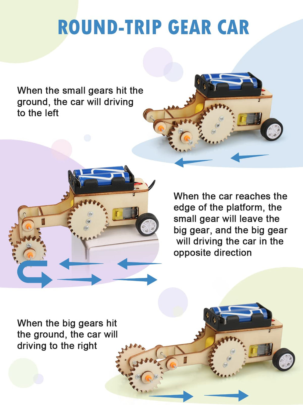 Poraxy STEM model car kit balance car emphasizes stability and precise assembly for play.