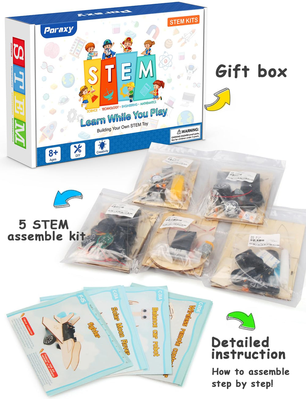 Poraxy STEM model car kit paintable designs allow personalized displays.