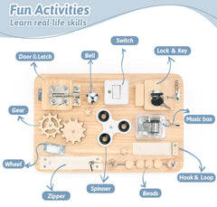 Potatomato Montessori Busy Board switches promote sensory engagement and focus.